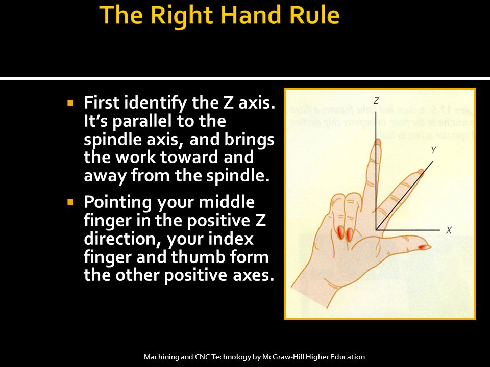 thumb machining rule of